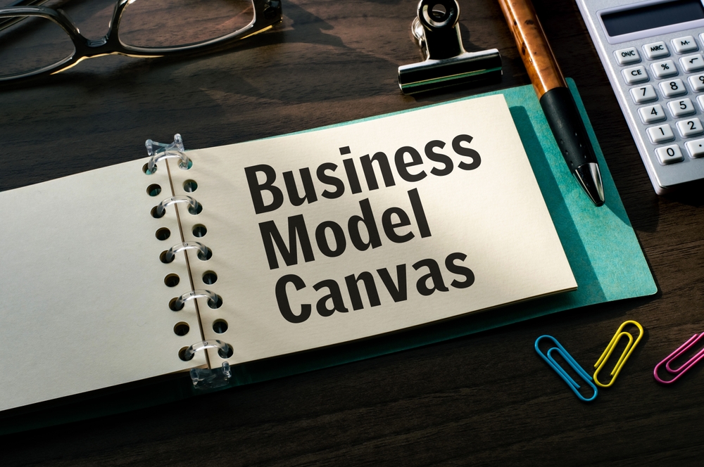digital marketing agency business model canvas